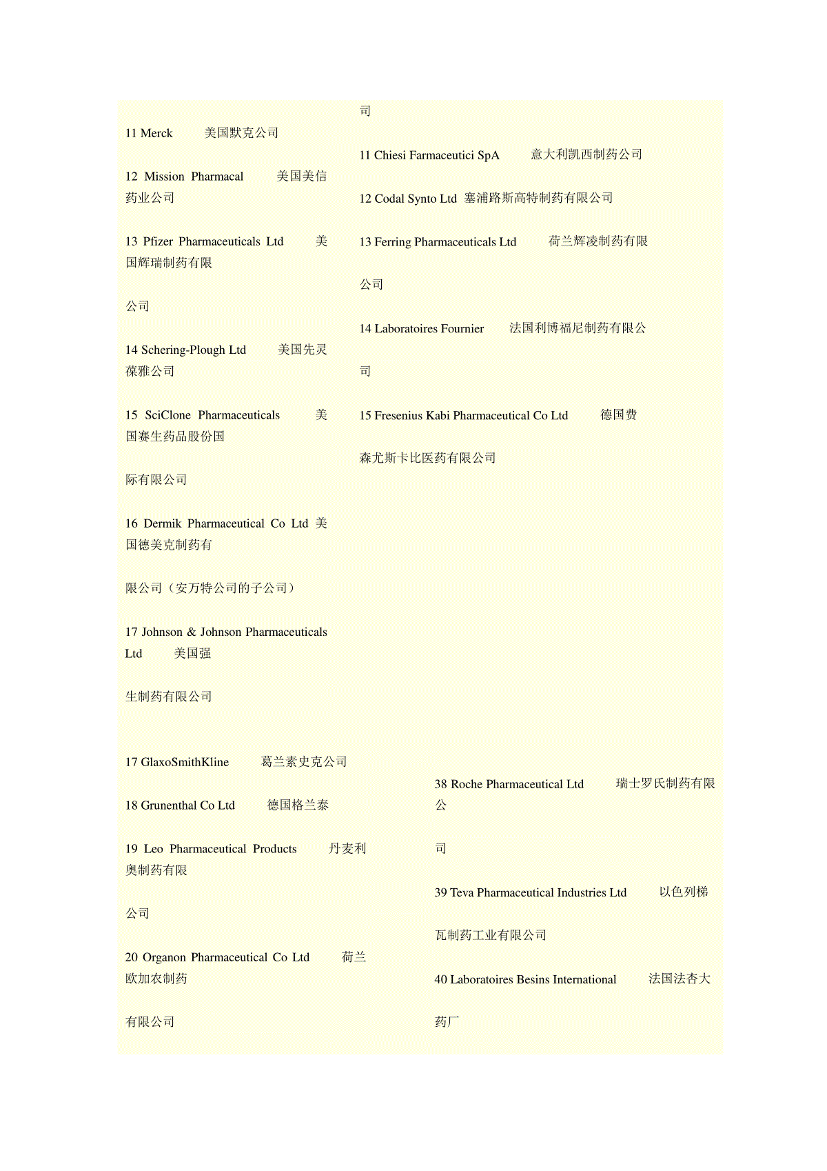 著名药厂中英文对照 三一刀客