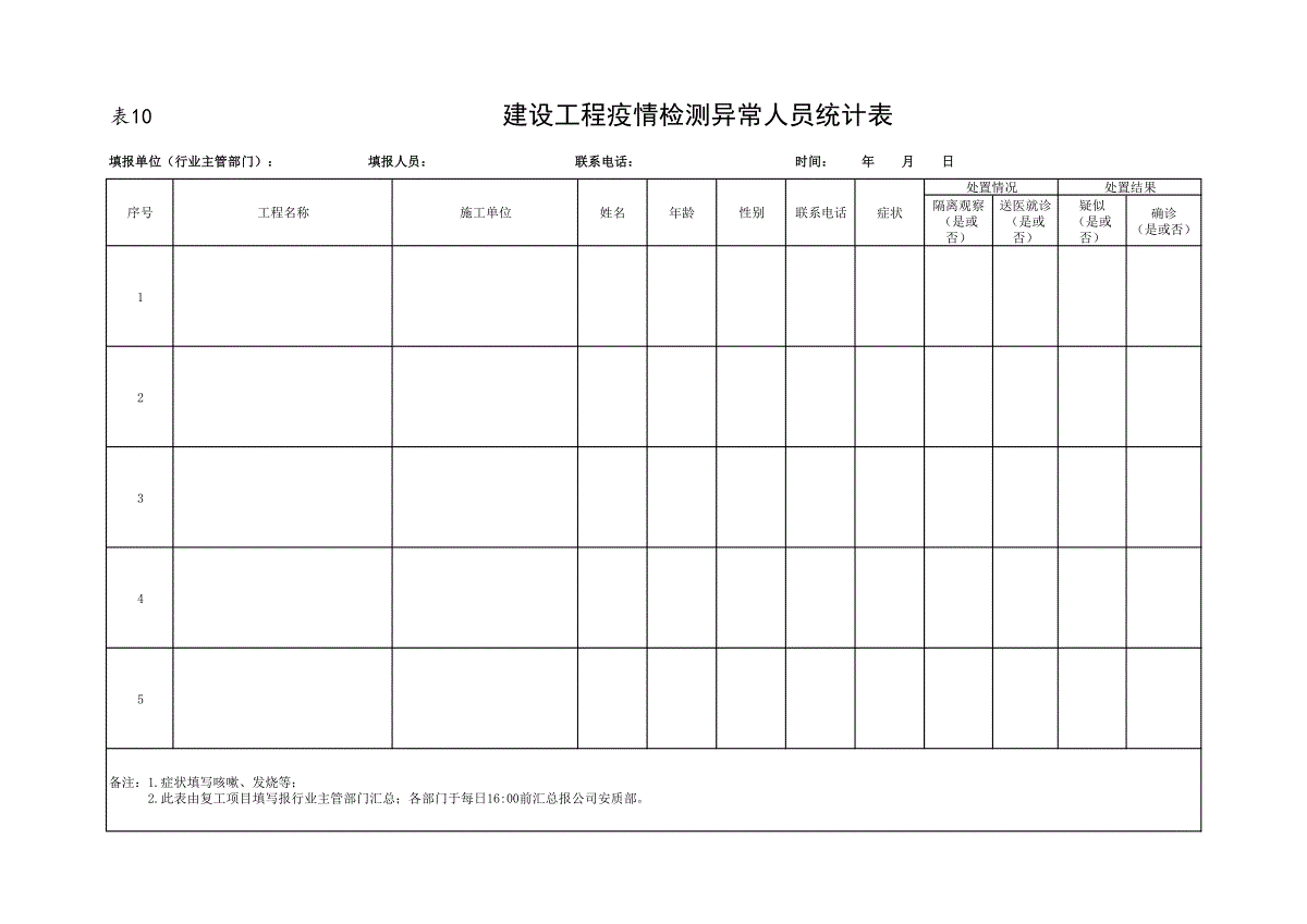 12新冠病毒防疫期间各类台帐样表:防疫物资台账